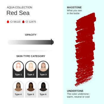 Preview: Red Sea PMU pigment 10ml