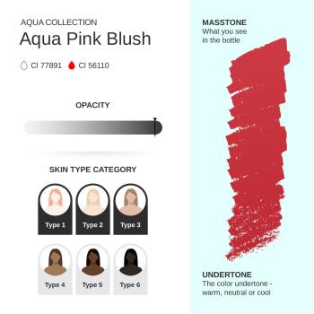Preview: Aqua Pink Blush PMU pigment 10ml