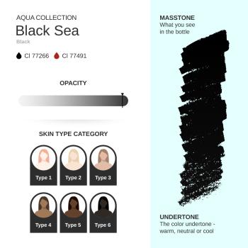 Preview: Black Sea PMU Pigment 10ml