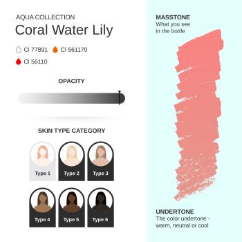 Preview: Coral Water Lily – Correction color PMU pigment 10ml