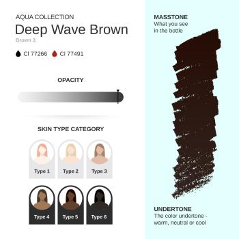 Preview: Deep Wave Brown PMU Pigment 10ml