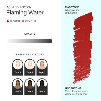 Preview: Flaming Water – Correction color PMU pigment 10ml
