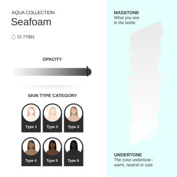 Preview: Seafoam PMU pigment 10ml