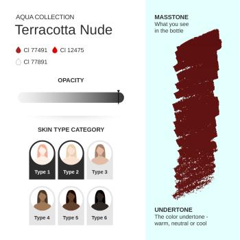 Preview: Terracotta Nude PMU pigment 10ml
