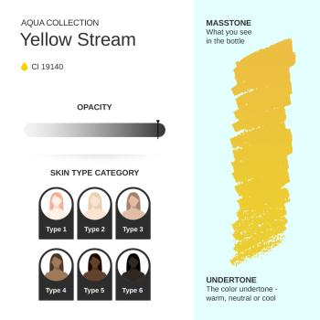 Preview: Yellow Stream PMU pigment 10ml - Correction color